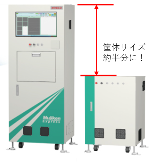 MujikenExpress TypeS